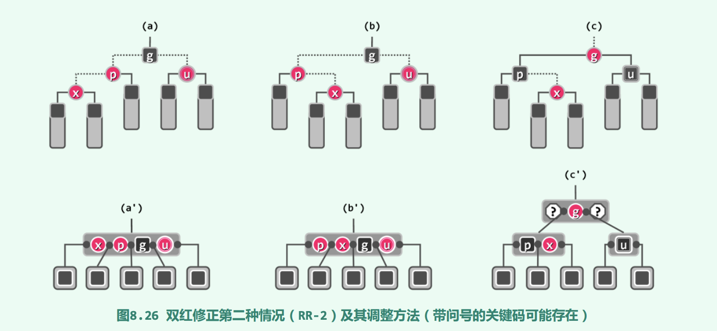 截屏2023-03-25 12.51.57